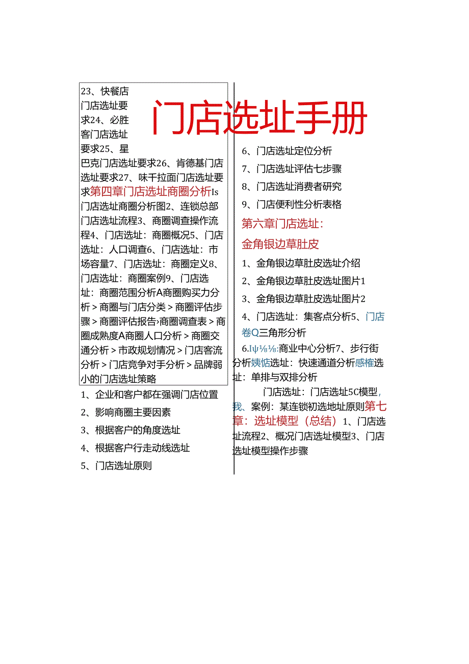 李一环门店选址标准化手册：门店选址工具与店铺选址流程方法.docx_第3页
