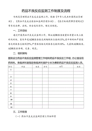 药品不良反应监测工作制度及流程.docx