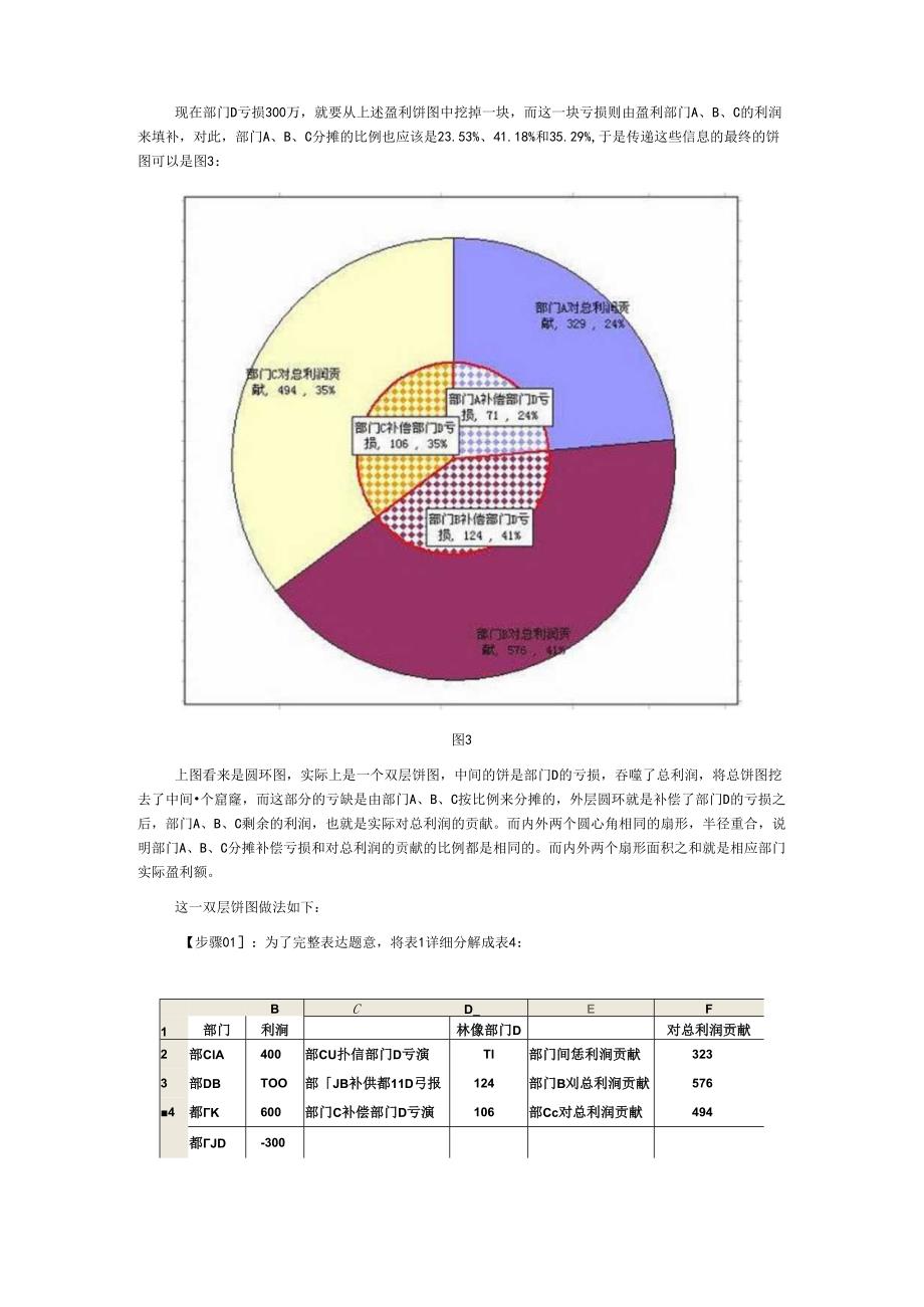 多层饼图应用：含有负数时的饼图处理.docx_第3页