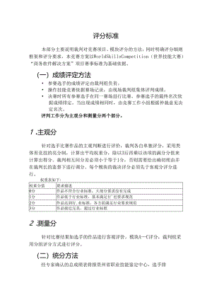 第46届世界技能大赛贵州省集训商务软件解决方案评分标准.docx