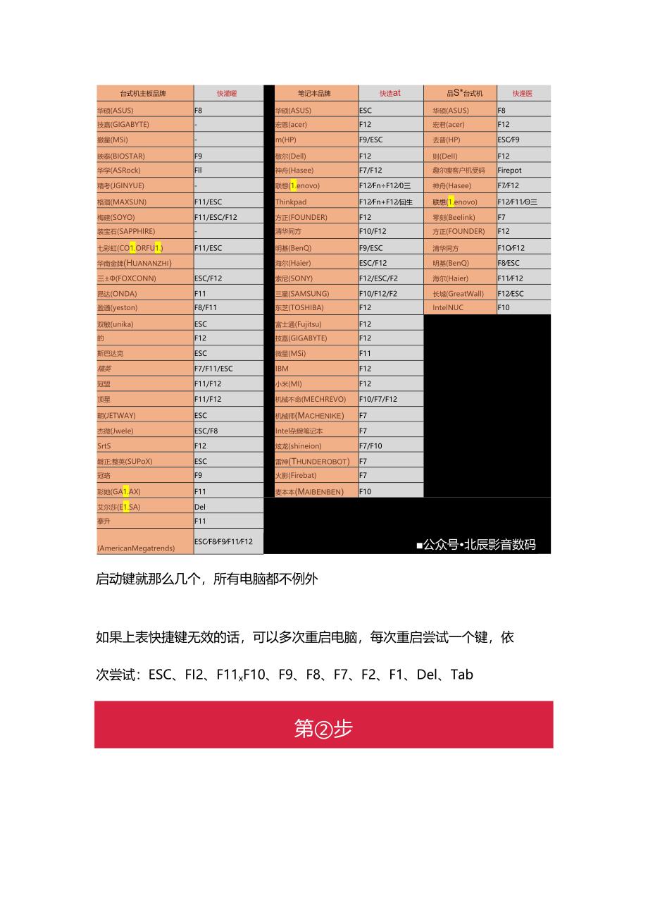 PE安装系统教程.docx_第3页