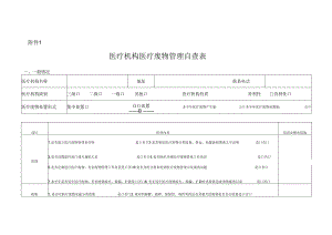 医疗机构医疗废物管理自查表.docx