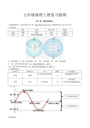 2023-2024七上期末（答案版）.docx