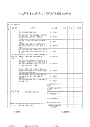 ____市建筑市场考核用表之工程质量~房屋建筑表模板.docx