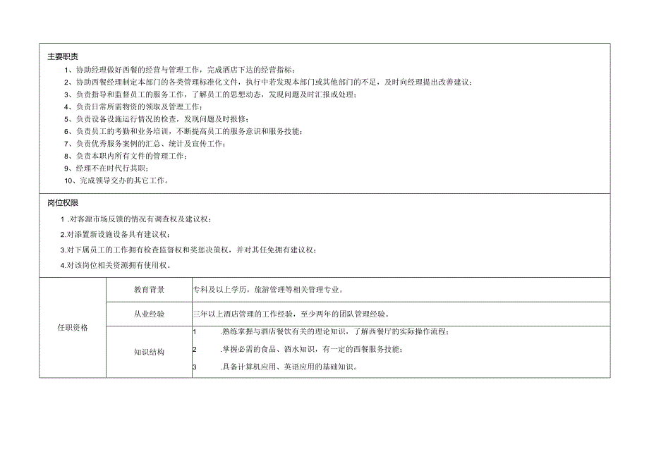 主管岗位说明书.docx_第2页