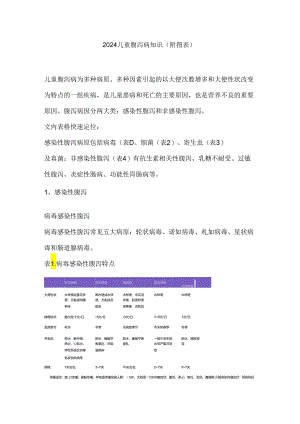 2024儿童腹泻病知识（附图表）.docx