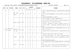 2、危险源辨识及预控措施(线路工程).docx