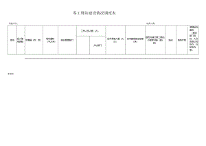 零工驿站建设情况调度表.docx