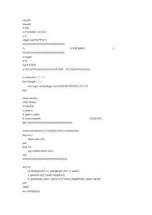 2FSK信号的调制与解调matlab程序.docx