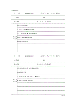 [施工资料]施工日记(26).docx