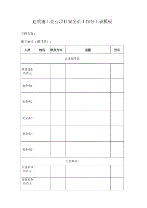 建筑施工企业项目安全员工作分工表模板.docx