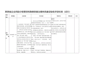 双体系建设验收评定标准（试行）模板.docx