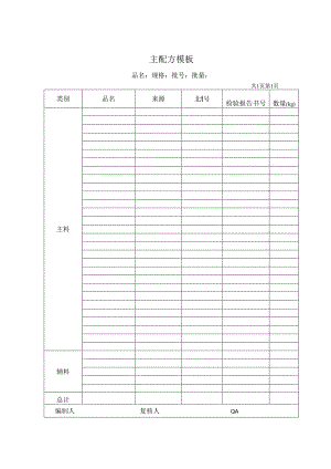 主配方模板.docx