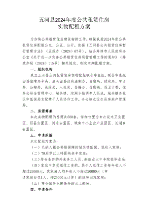五河县2024年度公共租赁住房.docx