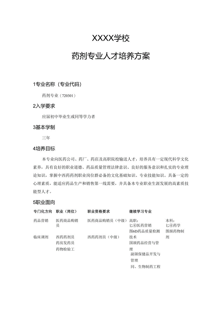 中等职业学校药剂专业人才培养方案.docx_第1页