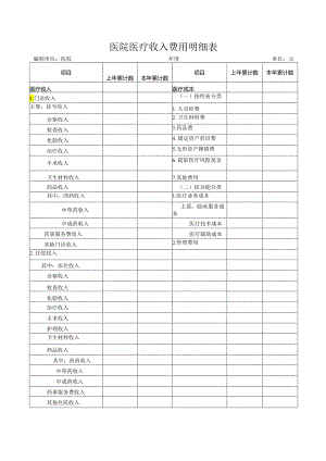 医院医疗收入费用明细表.docx