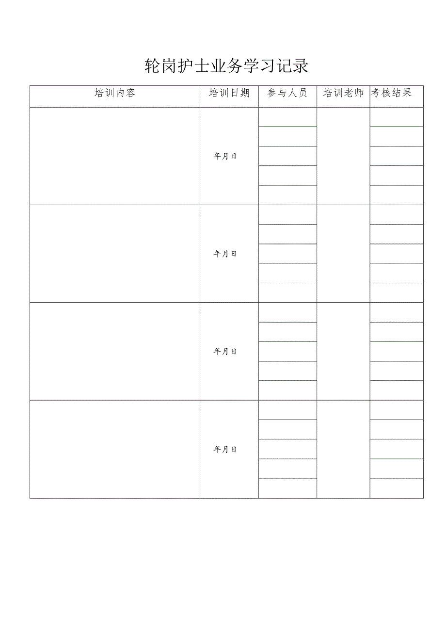 轮岗护士业务学习记录.docx_第1页