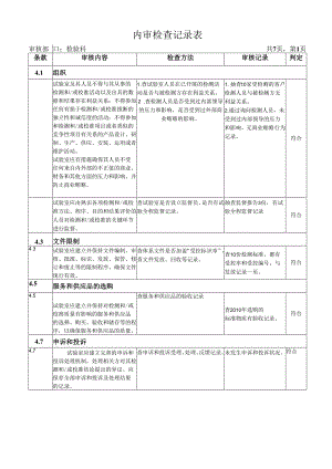 3.2、内审检查记录表(检验科).docx