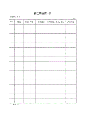SDQ-CSJ-20-03伤亡事故统计表.docx