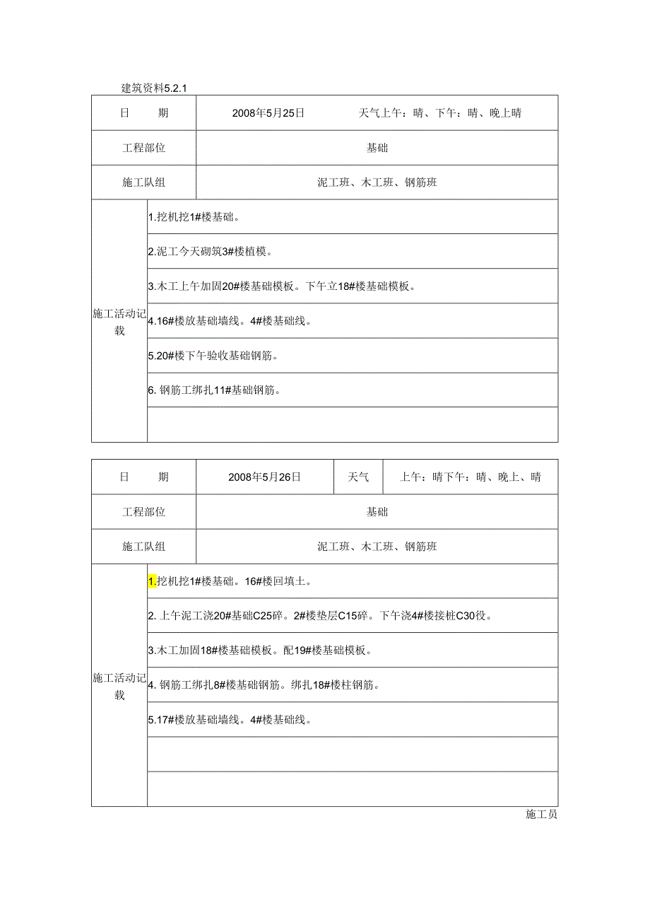 [施工资料]施工日记(24).docx_第1页
