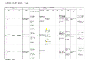 PT-（最终版）-----设备设施和系统年度回顾、评估表.docx