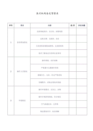 医疗机构备皮督察表.docx