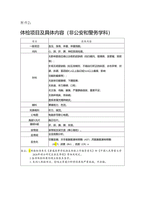 附件2：体检项目、内容和有关情况说明（非公安和警务学科）.docx