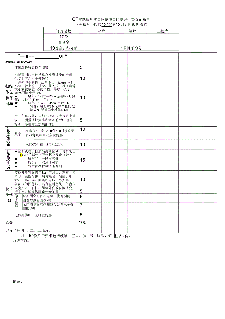 3.2.2.2.1CT常规摄片质量控制督查记录单.docx_第1页