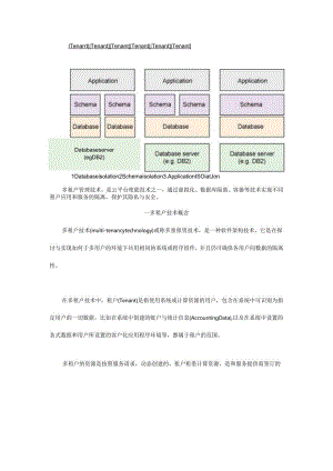 工业互联网平台核心技术之五：多租户技术.docx