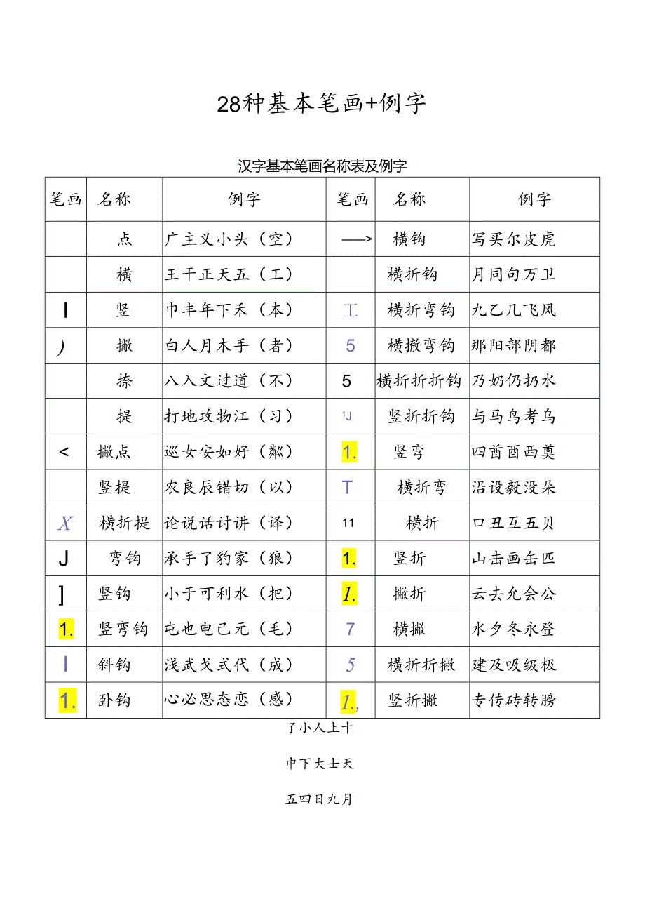 28种基本笔画.docx_第1页
