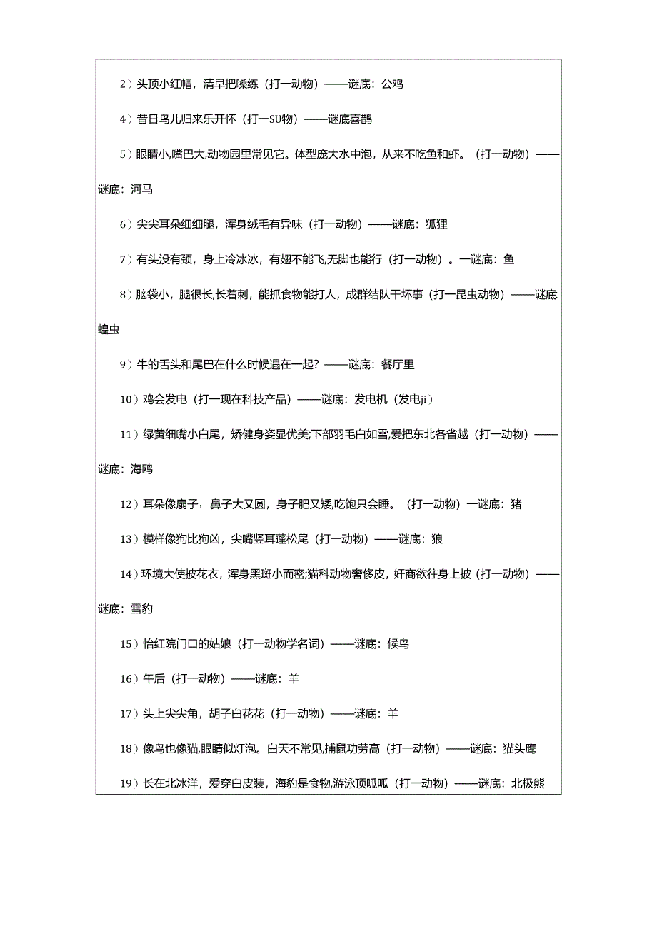 2024年动物的谜语带答案.docx_第3页