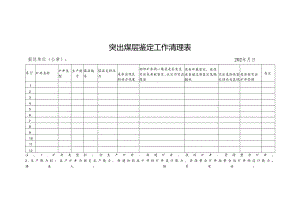 突出煤层鉴定工作清理表.docx