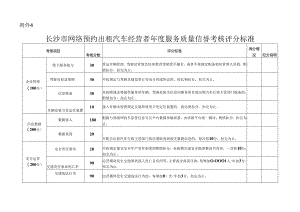 长沙市网络预约出租汽车经营者年度服务质量信誉考核评分标准.docx
