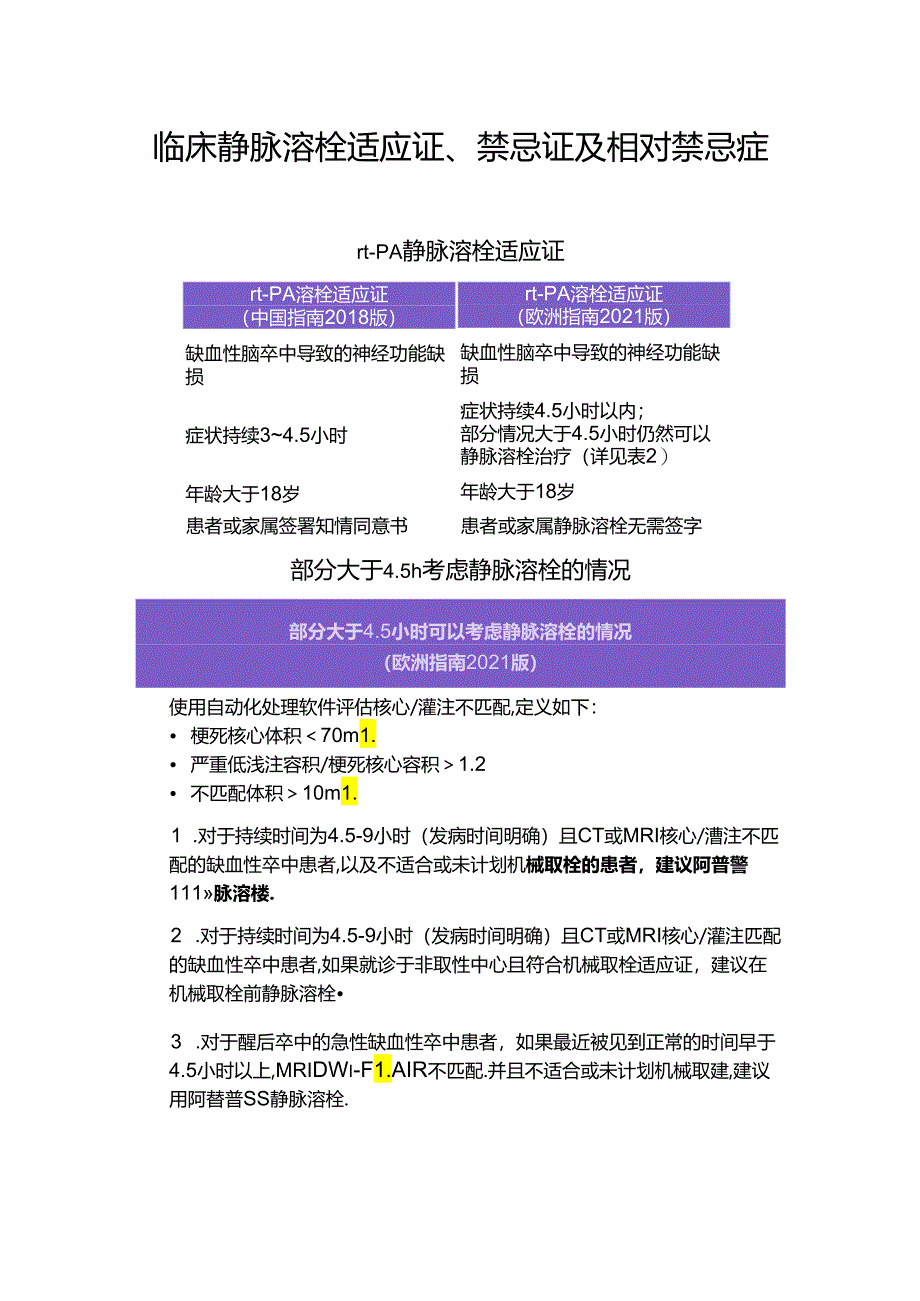 临床静脉溶栓适应证、禁忌证及相对禁忌症.docx_第1页