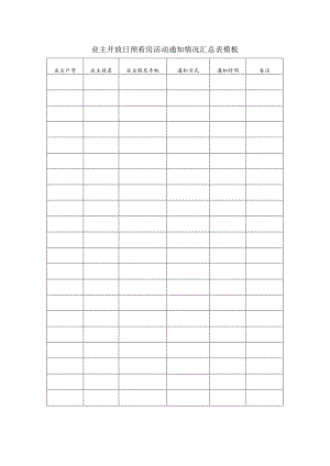 业主开放日预看房活动通知情况汇总表模板.docx
