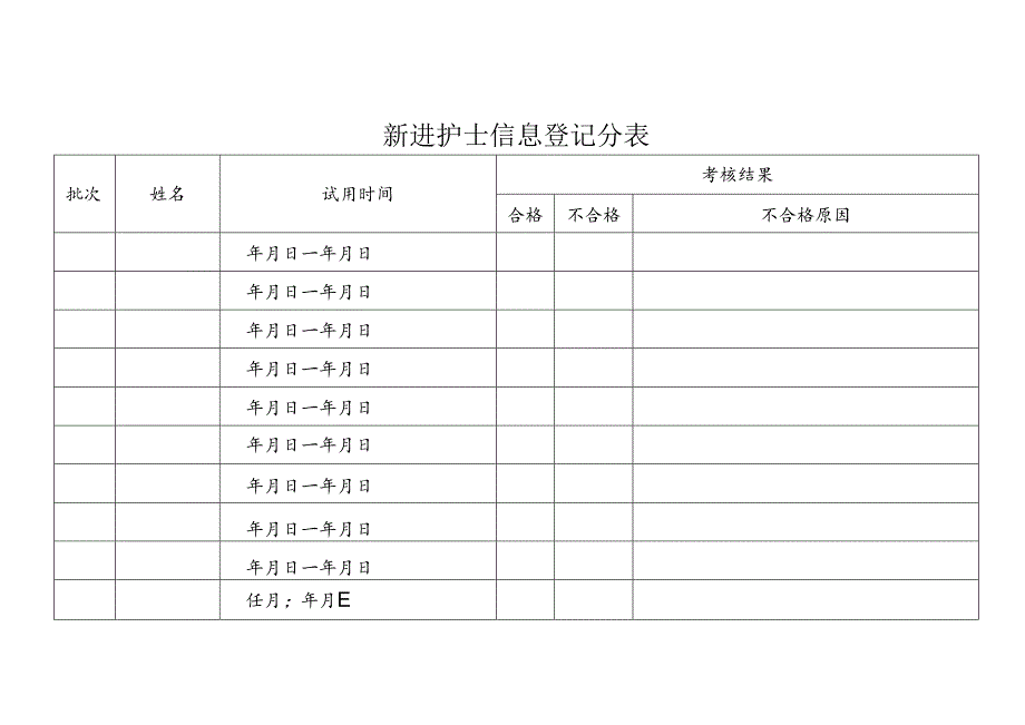 新进护士人员信息登记分表.docx_第1页