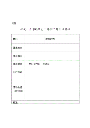 机关、企事业单位干部职工外出报备表.docx