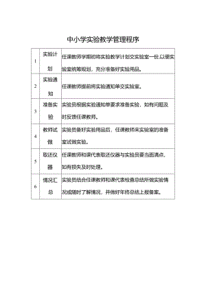 中小学实验教学管理程序.docx