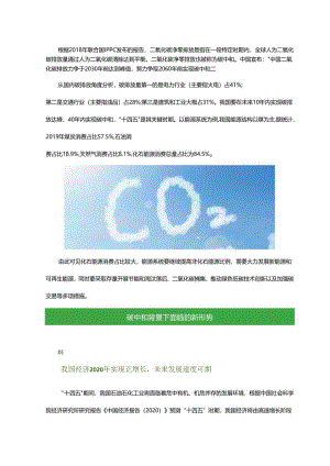 碳中和背景下石油石化行业发展动向及建议.docx