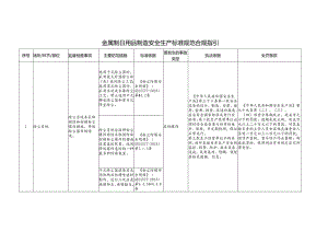 金属制日用品制造安全生产标准规范合规指引.docx