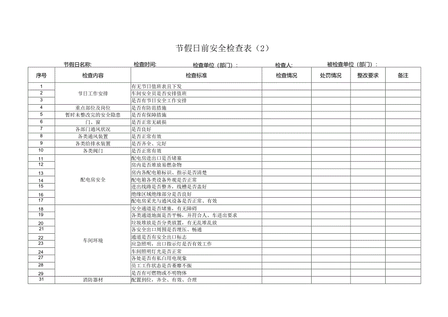 2024年节前检查表10套汇编.docx_第3页