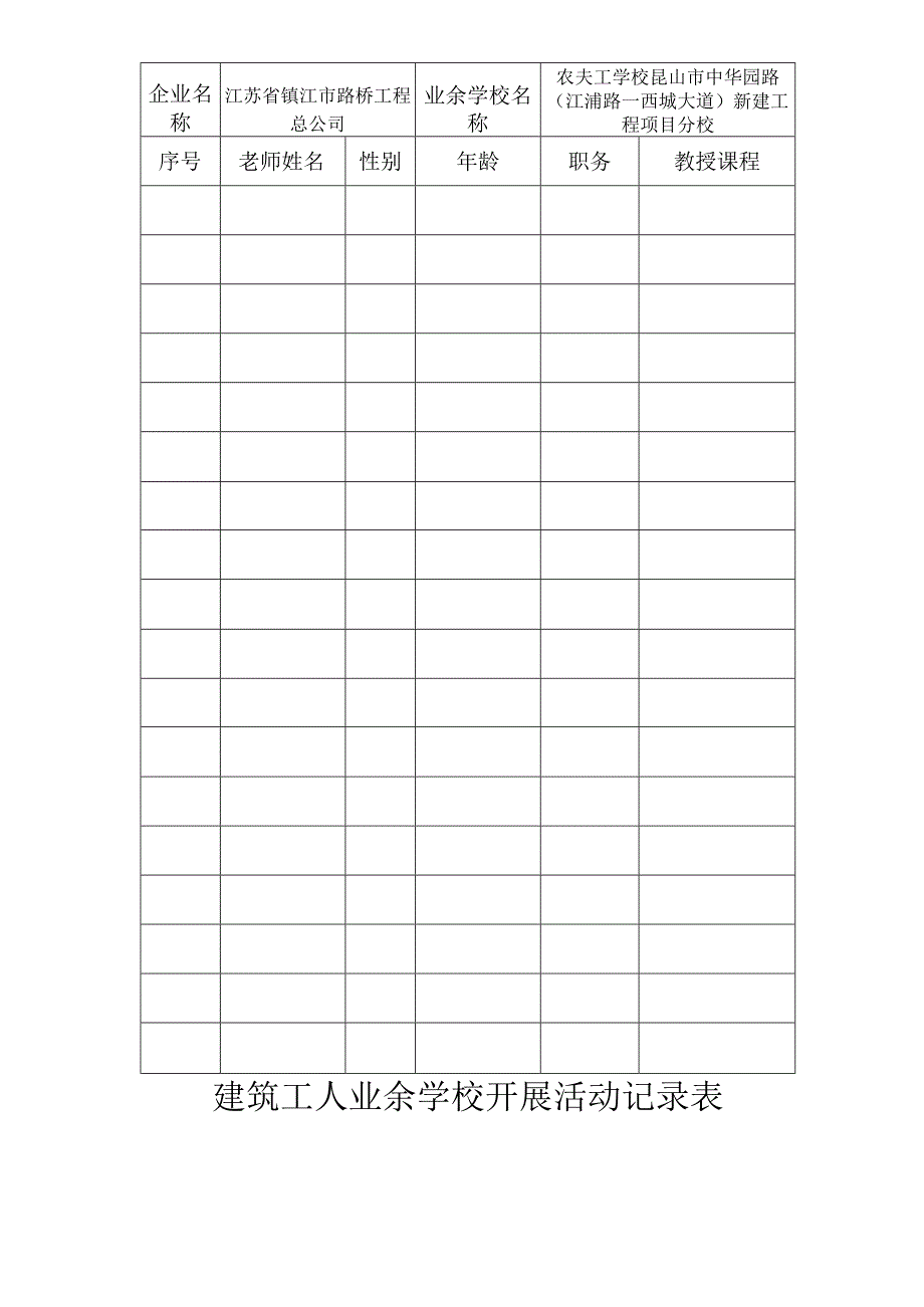 4.2.2建筑工人业余学校章程.docx_第2页