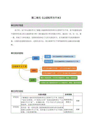 人教版四年级上册第二单元《公顷和平方千米》单元作业设计.docx
