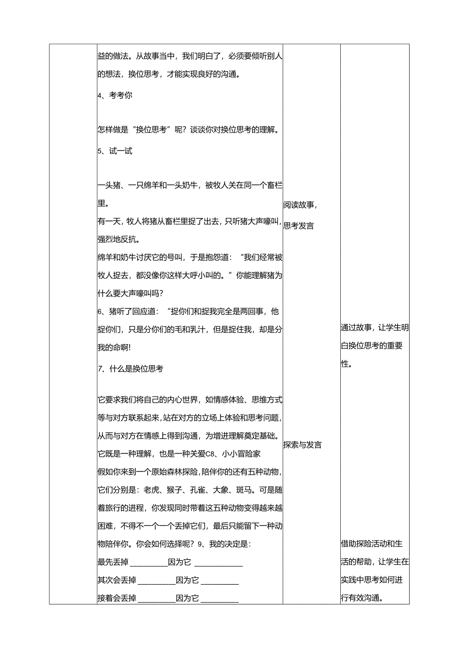 11《有效沟通需换位》教学设计 教科版心理健康五年级下册.docx_第2页