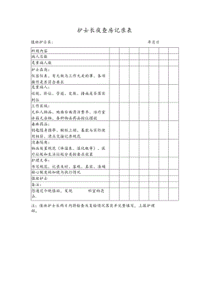 护士长夜查房记录表.docx