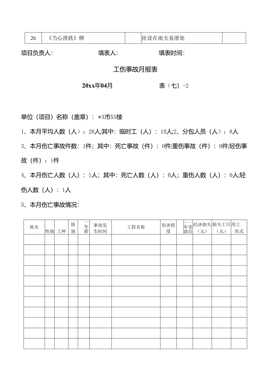安全内业资料表格模板.docx_第3页
