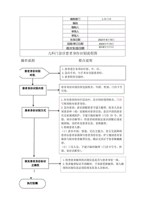 儿科门诊患者身份识别流程.docx