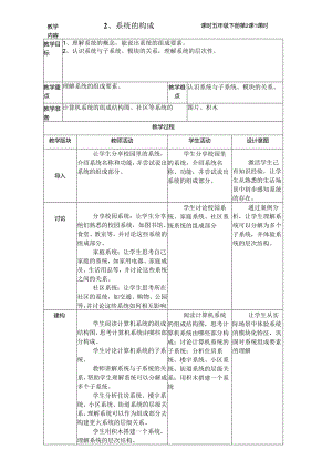 第2课 系统构成 教案（表格式） 浙教版五年级信息科技下册.docx