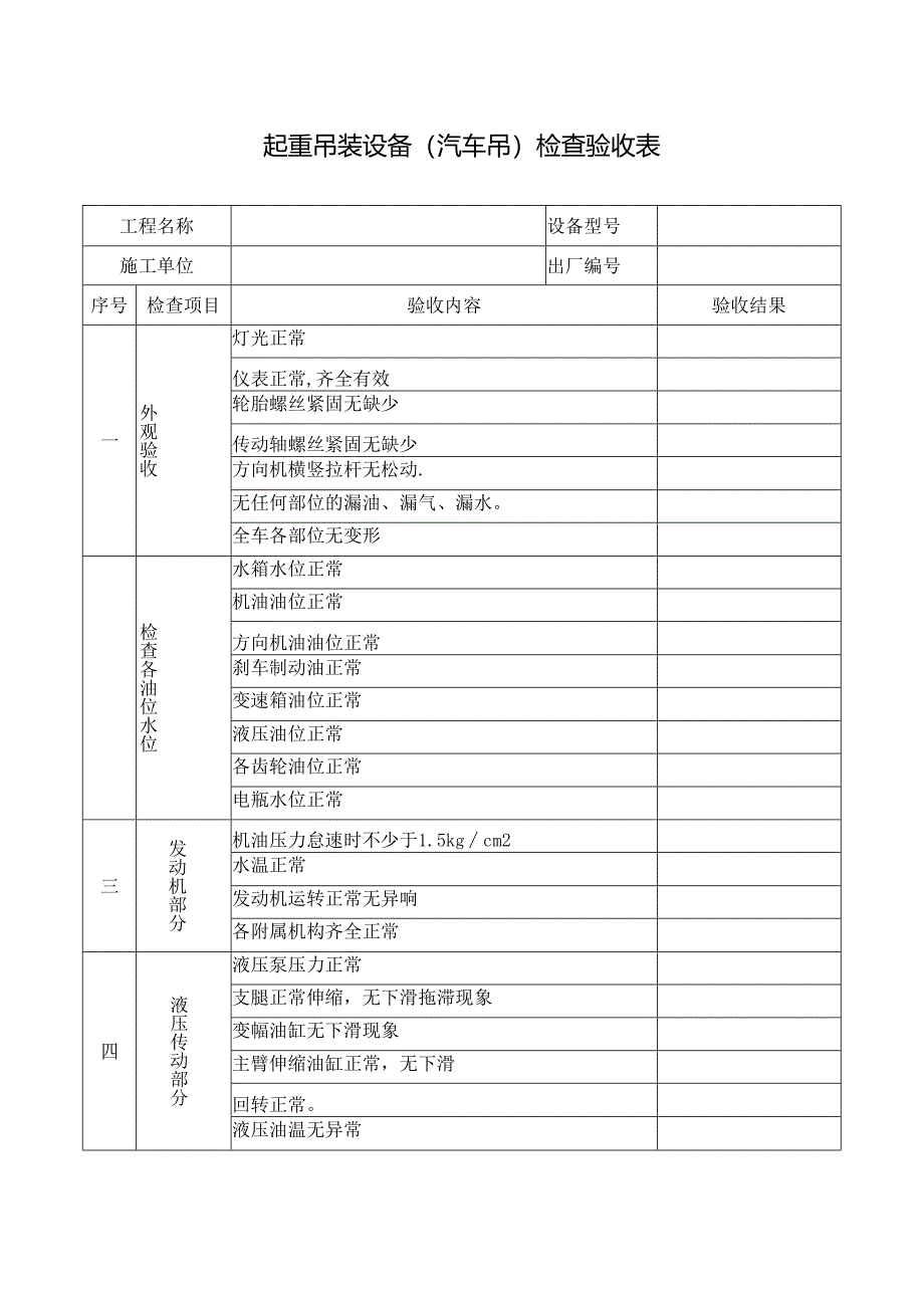 起重吊装设备（汽车吊）检查验收表.docx_第1页