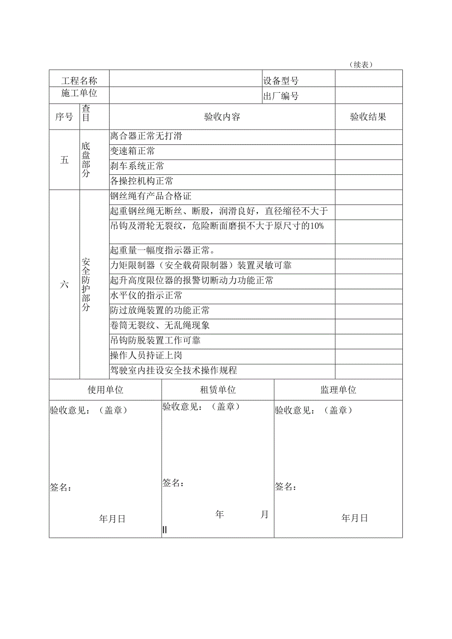 起重吊装设备（汽车吊）检查验收表.docx_第2页